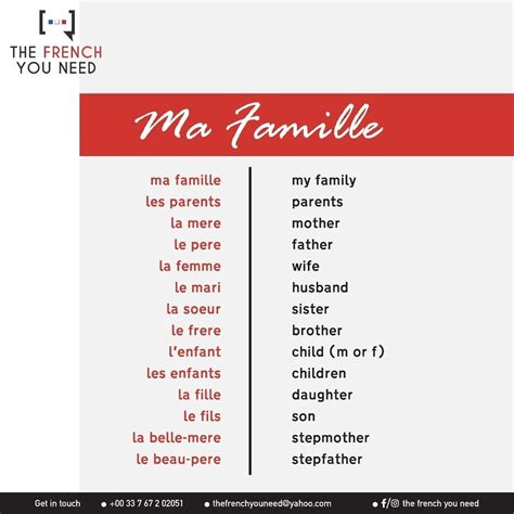 french step aunt|Family Members in French: 40 Top Words for a Full Family Tree